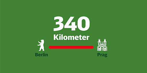 Ohne Umstieg von Berlin nach Prag Zusammengenommen fahren unsere Züge eine Strecke von über 340 km.