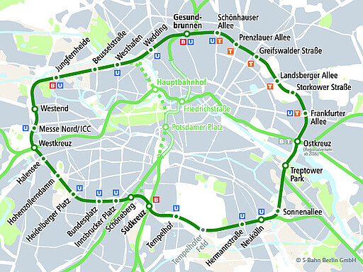 Der S-Bahn-Ring Eine Grafik der Berliner Ringbahn mit all ihren Haltestellen