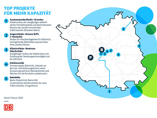 Bauschwerpunkte 2022 Investitionen in die Infrastruktur 2022 in Berlin/Brandenburg