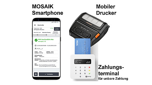 Ade Knochen! Unsere Fahrkartenkontrolleur:innen sind künftig mit modernen Smartphone-Prüfgeräten unterwegs.
