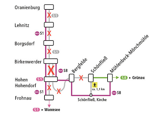 Linienführung im 3. Bauabschnitt