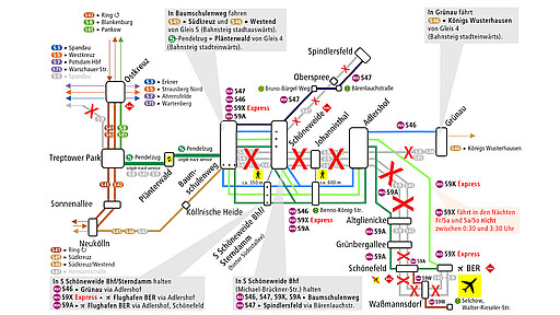 Bauarbeiten im Südosten Bauphase 1 (13.-16.09.)