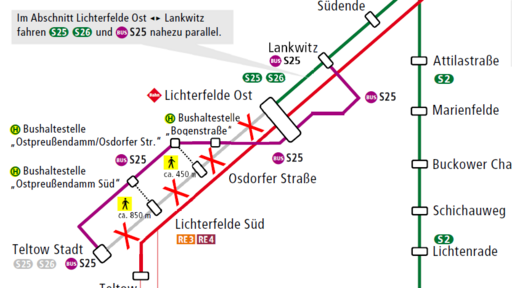 Kein S-Bahnverkehr zwischen Teltow Stadt und Lichterfelde Ost