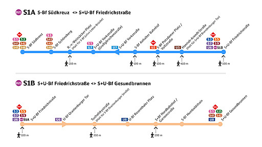 So fährt der Ersatzverkehr während der Tunnelsperrung.
