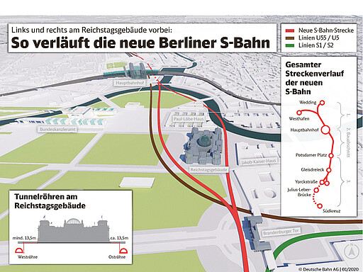 Grafik der S21 So verläuft die neue S21