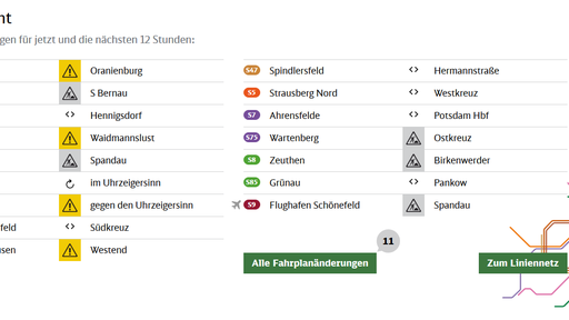 S-Bahn lines at a glance S-Bahn Lines at a glance with information about timetables changes and current disruptions