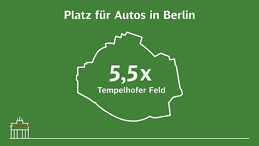 Platz für Autos in Berlin 5,5 x Tempelhofer Feld