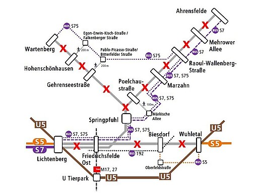 Grafik SEV Übersicht zu Streckensperrungen und Ersatzverkehr