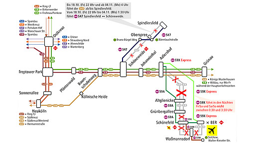 Bauarbeiten im Südosten Bauphase 3 (14.10.-08.11.)
