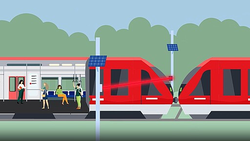 Projekt "Lightgate" Durchfährt der Zug die Lichtschranke, erkennt das System, wie gefüllt ein Wagen bereits ist.