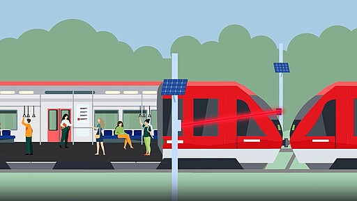 When the train passes through the light barrier, the system recognises how full a wagon already is.