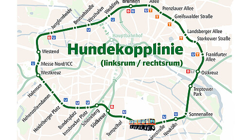 Im Volksmund schon üblich, bald offiziell: die künftigen Hundekopplinien (linksrum / rechtsrum)