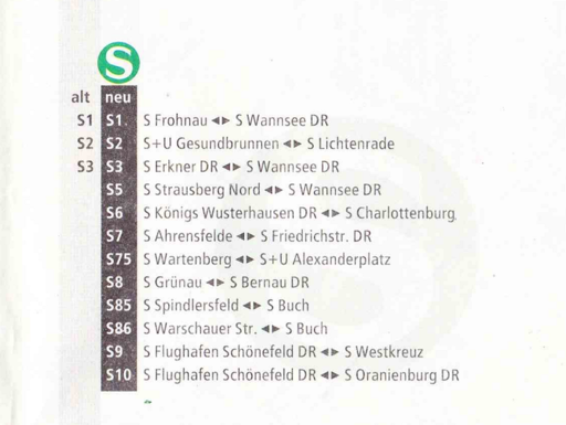 30 Jahre Liniennummern Ausschnitt aus einer Broschüre zur Einführung der Liniennummern in Berlin aus dem Jahr 1991