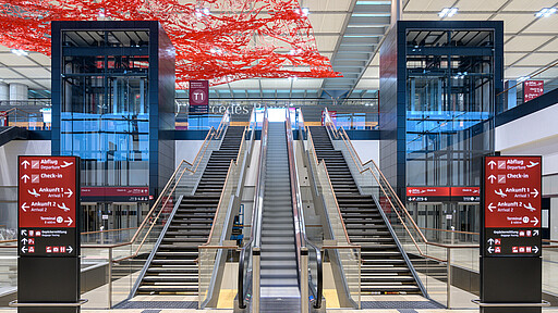 Auf geht’s Der Weg zum Abflug