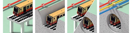 Von Hochbahn bis zu Unterirdisch mit Bohrtunnel Mögliche bauliche Lösungen für die drei Verlängerungs-Alternativen der Siemensbahn