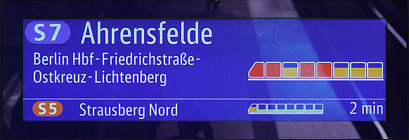 Auslastungsanzeige Auf den digitalen Bahnhofsanzeigen werden die Auslastungen der kommen Züge dargestellt.