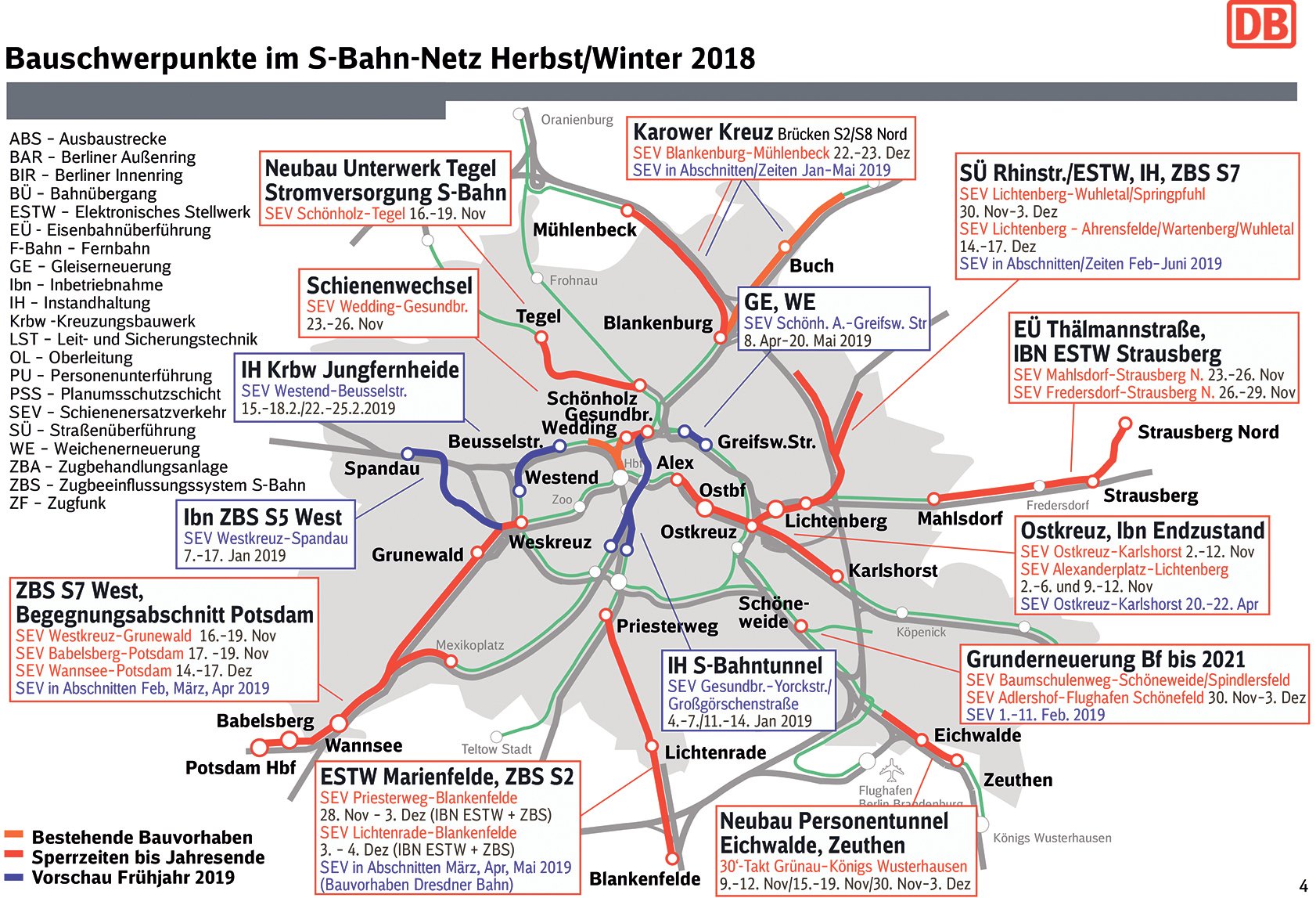 Mehr Pünktlichkeit und kürzere Fahrzeiten SBahn Berlin GmbH